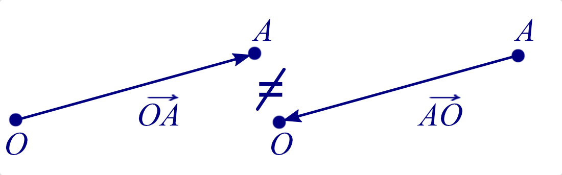 fig-vektor